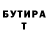 БУТИРАТ бутик Aleksandr Shchepkin